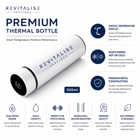 Revitalise Research Rehydration Thermal Bottle