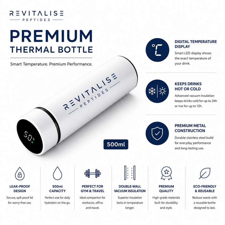 Revitalise Research Rehydration Thermal Bottle