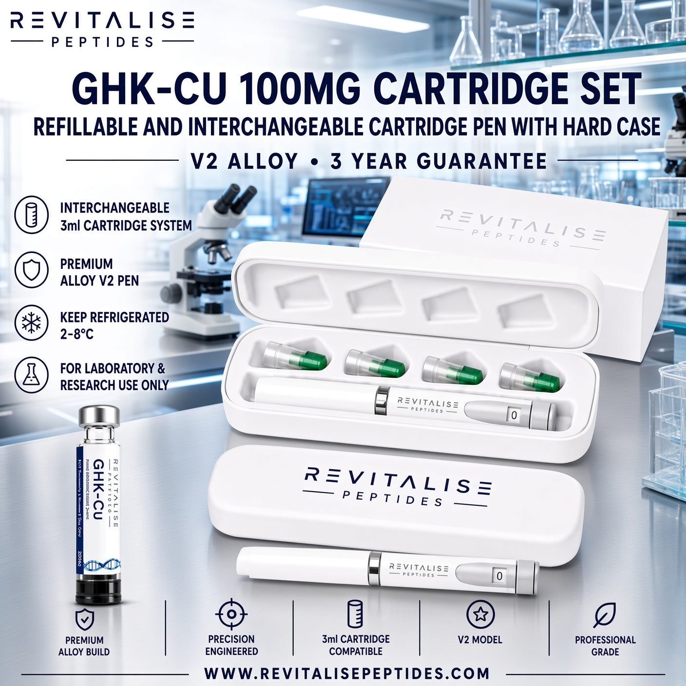 GHK-Cu 100 mg V2 Pen-Set