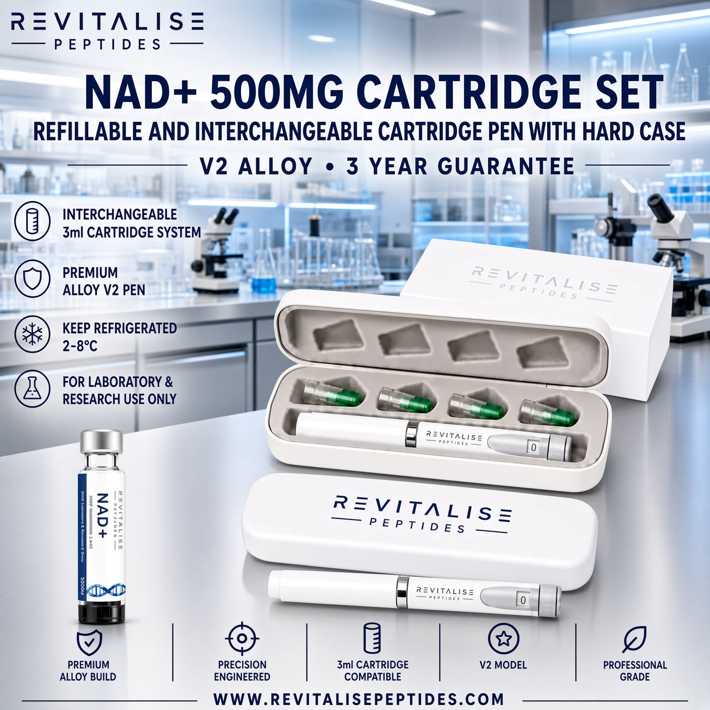 NAD+ 500 mg V2 Pen-Set