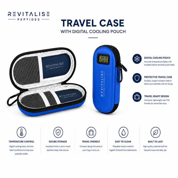 Revitalise Research travel pack.